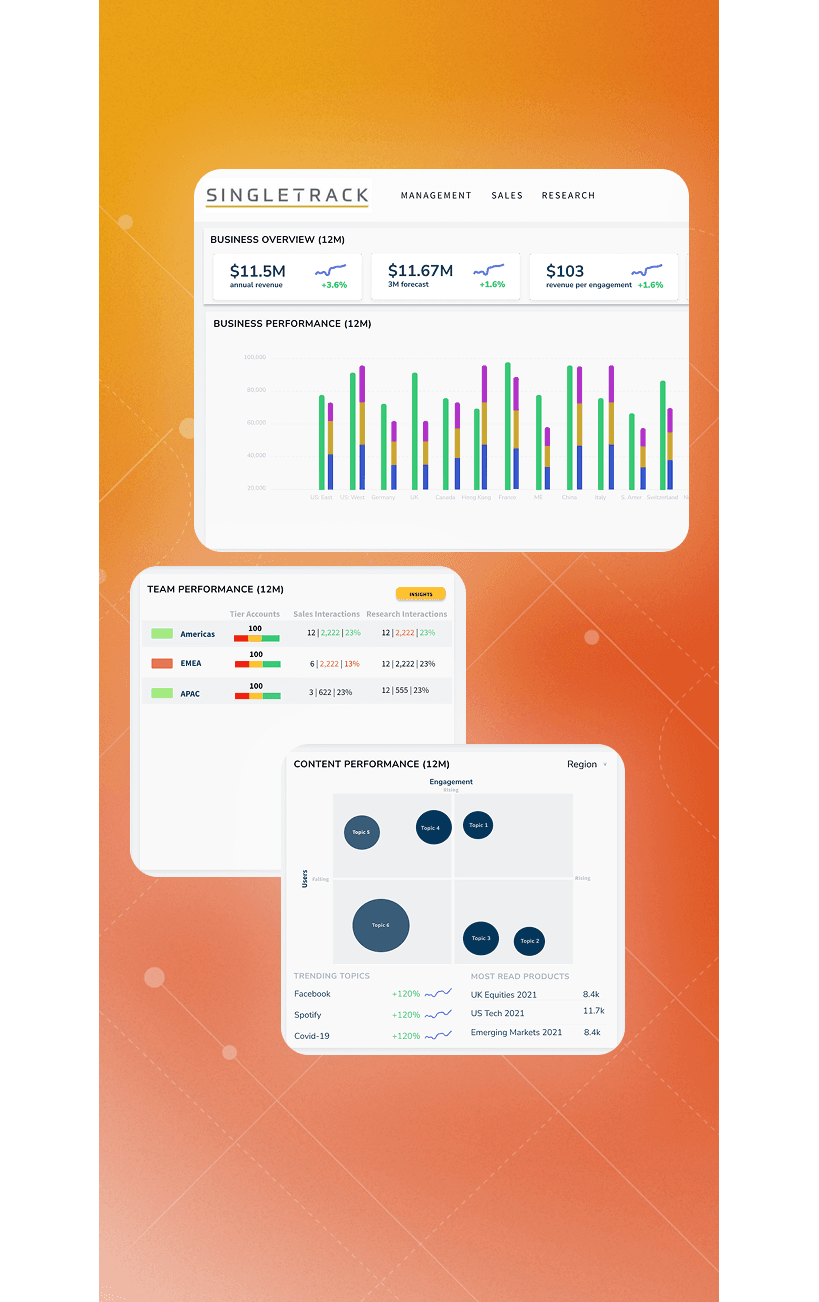 Team collaboration workshop